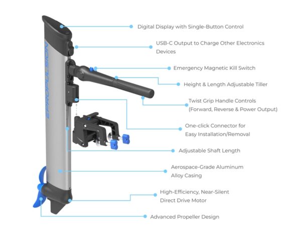 1080 ePropulsion eLite 1.5hp 500W Electric Outboard Motor - Image 2