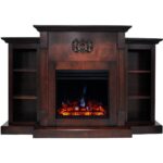 Cambridge Sanoma Electric Fireplace and Display ·