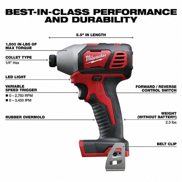 2696-26_4__C7QE_v1 MILWAUKEE Cordless Tool Combination Kit: 4 Tools, 18 V DC Volt, Battery Included, M18™, M18™, 2PYZ8 - Image 9