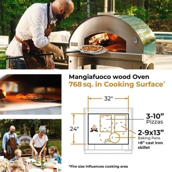 2af2b555c04c0785b10e7a40a0f5b7d1 (2) Fontana Forni Mangiafuoco Wood-Fired Pizza Oven - Anthracite - FTMF-A - Image 7