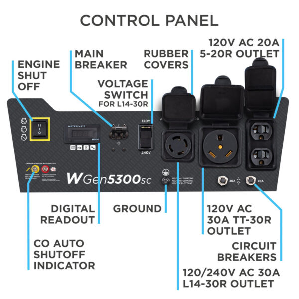 4-westinghouse-wgen5300s-control-panel_900x WGen5300sc Generator with CO Sensor - Image 4