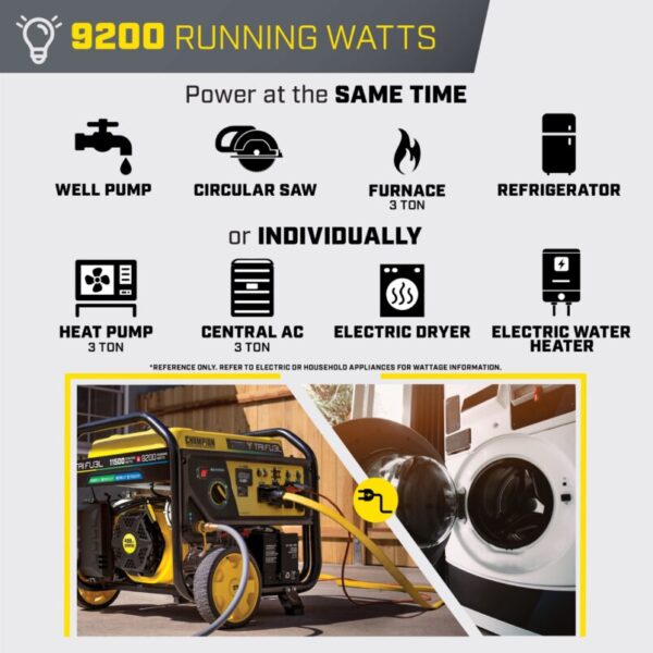 415 Champion 11,500/9,200-Watt Tri-Fuel Home Backup Portable Generator - Image 4