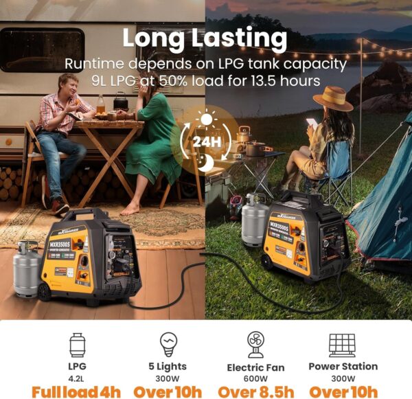 427 Maxpeedingrods 3500 Watt Portable Super Quite Electric Machine - Image 4