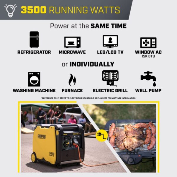 444 Champion 4500-Watt Portable Inverter Generator - Image 4
