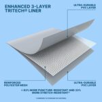 Bestway Power Steel Swim Vista Series II Above Ground Outdoor Swimming Pool - Image 3