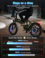Jasion EB7 2.0 All Terrain Electric Bike - Image 2