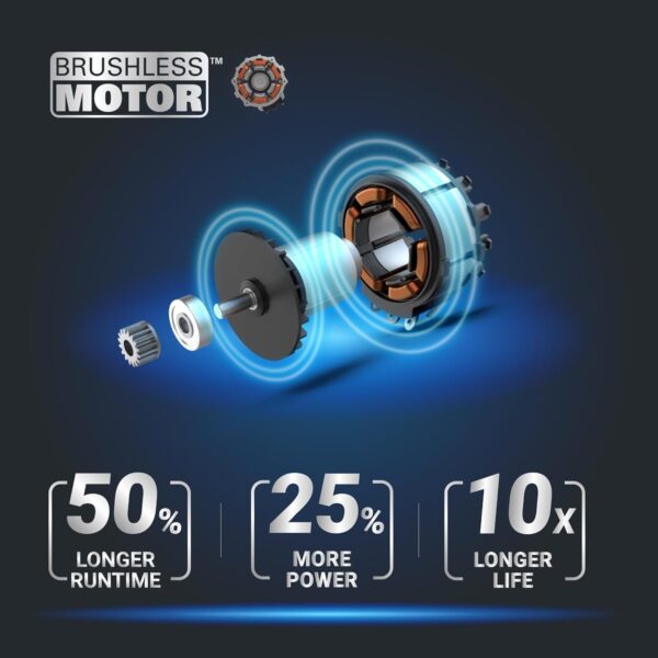 71LFZ0Y2m5L._AC_SL1500_ WORX Nitro 40V 16" Cordless Lawn Mower w/Brushless Motor 2.0 & Intellicut - Image 3