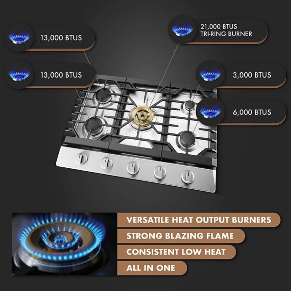 71Q0q4BFpDS._AC_SL1500_ Fotile 30" Tri-Ring Gas Cooktop GLS30501 - Image 4