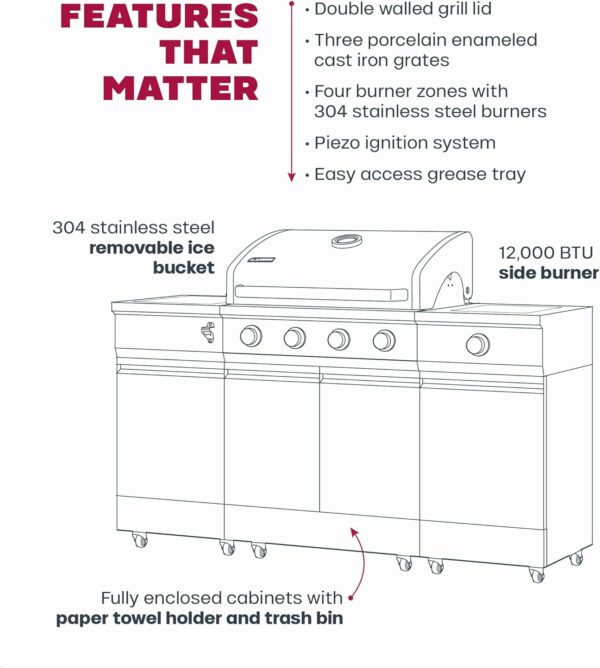 71yIPdip3mL._AC_SL1500_ TYTUS Fresno Series 5 Burner Grill TDT-021 - Image 4