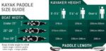Vibe Kayaks Yellowfin 100 - Image 2