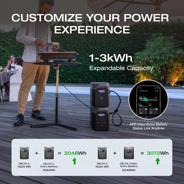 812EkELG-kL._AC_SL1500_ EcoFlow DELTA 2 Portable Power Station - Image 6