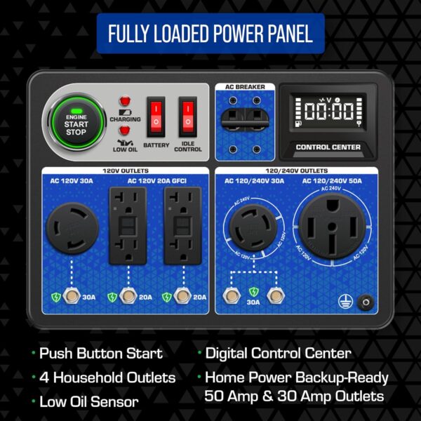 812Oc32kC9L._AC_SL1500_ DuroMax 13,000 Watt Tri Fuel Portable HXT Generator XP13000HXT - Image 3