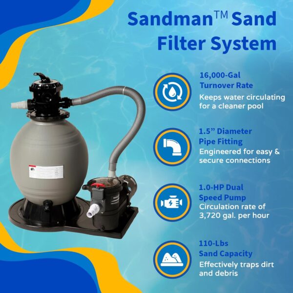 81KyPj2LziL._AC_SL1500_ Blue Wave Belize 15' Round Above Ground Pool - Image 3