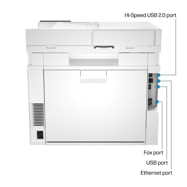 993 Bad Box HP Color LaserJet Pro MFP 4303fd 5HH67A - Image 3