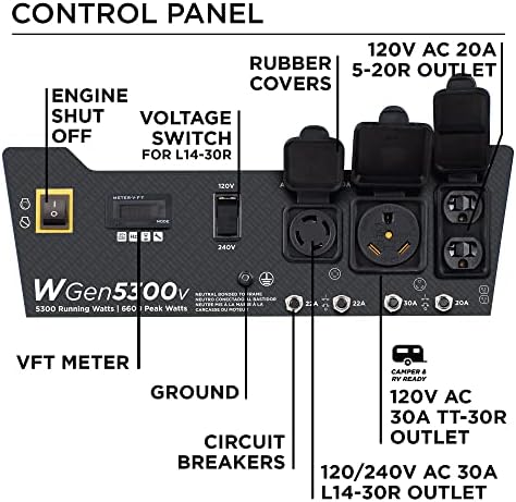 B000V5YMBW-3-1755637408552 Westinghouse 6600 Peak Watt Home Backup Portable Generator, Transfer Switch Ready 30A Outlet, RV Ready 30A Outlet - Image 2