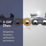 Husqvarna 460 Rancher Gas Powered Chainsaw, 60.3-cc 3.6-HP, 2-Cycle X-Torq Engine, 24 Inch Chainsaw with Automatic Adjustable Oil Pump, For Wood Cutting, Tree Trimming and Land Clearing - Image 2