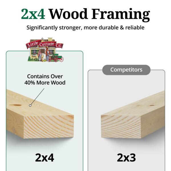 WOOD_FRAMING Little Cottage Co Value Gable Wood Shed Kit - Image 3