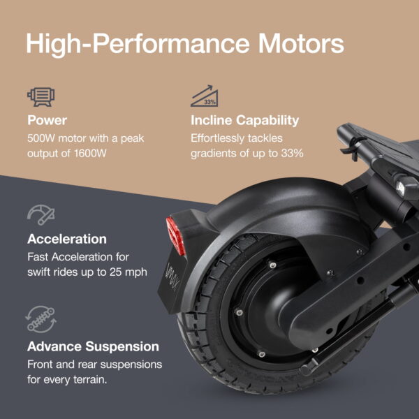 ab775bb3-6c3e-4396-bf25-39bb83863743.894aedbd40c0734852016aeea55bc88c Vmax VX4 GT Electric Scooter for Adults, 1,600W, 62-Mile Range - Image 5