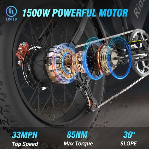 cba35e6f-f93e-4c8a-81be-2e84462f23a7.c10d3e0b0357b431c090a2c9b1d37b9c Ridstar Electric Bike for Adults 1500w 33mph,48v 20ah Electric Bicycle,20" Fat Tire,7-Speed Mountain Bike Ul2849 - Image 6