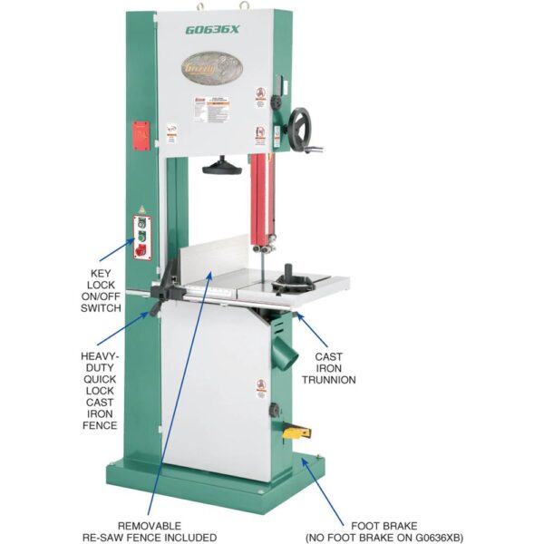 g0636x_det2-1119b8dc59f75454368ea5c820deb001 Grizzly G0636X - Ultimate 17" 5 HP Extreme Series Bandsaw - Image 6